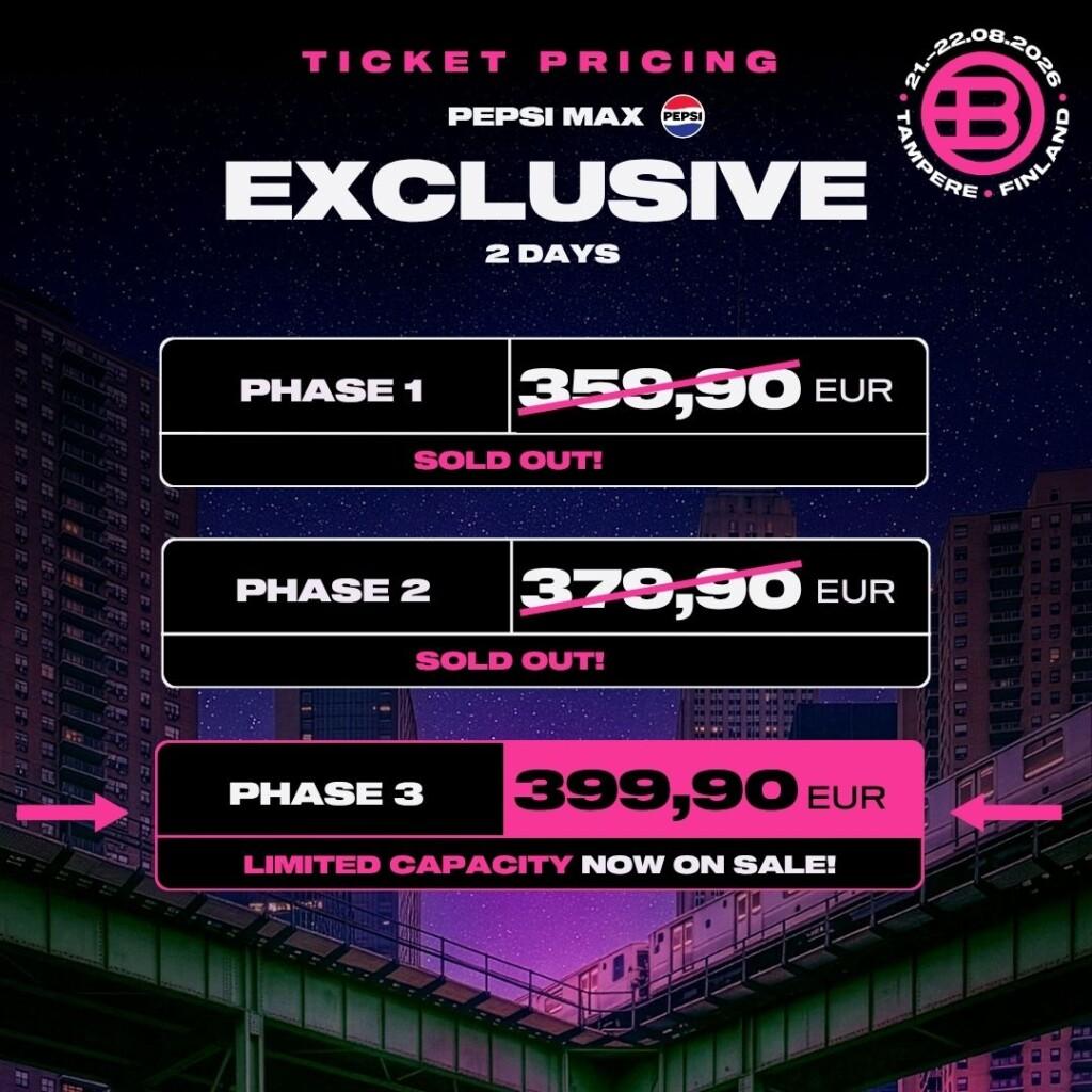 exclusive phase 3 on sale 399,90€