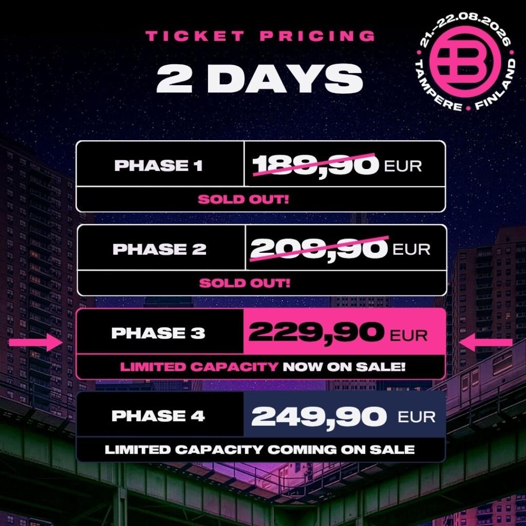Phase 1
189.90 € 
Phase 2 
209.90 € 
Phase 3 - now on sale
229.90 € 
Phase 4
249.90 € 