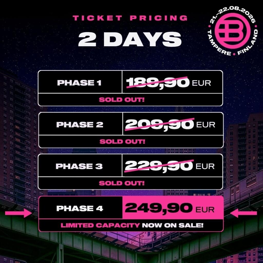 Phase 1
189.90 € 
Phase 2
209.90 € 
Phase 3 
229.90 € 
Phase 4 now on sale
249.90 €